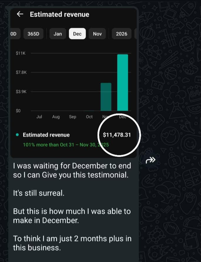 A student made $11,000 within 30 days after monetization✍️💰